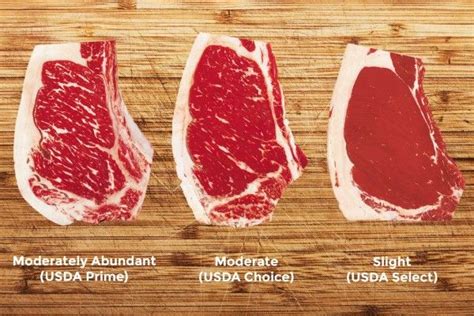 What is Wagyu beef? a complete guide - Jess Pryles | What is wagyu beef, Wagyu beef, Cooking meat