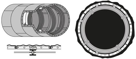 Typical Liner Plate Installations - DSI Underground Canada