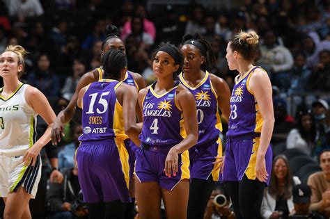 WNBA: LA Sparks First-Quarter Season Awards - Swish Appeal