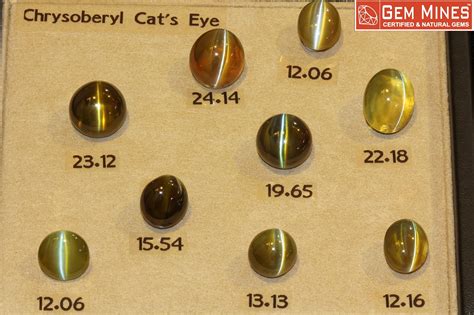 Cat's Eye Gemstone | Chrysoberyl, Alexandrite stone, Gemstone colors