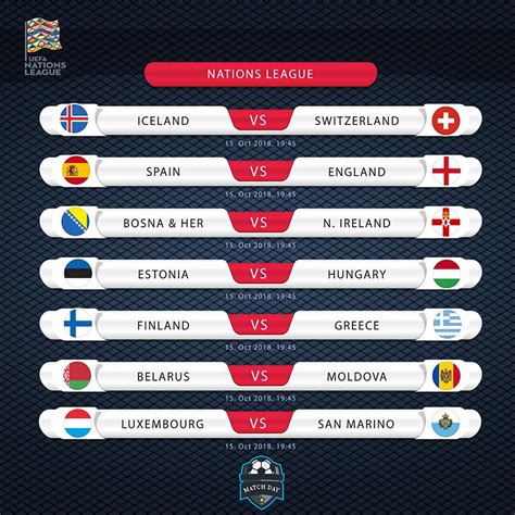 Fixtures Nations League Today : r/soccer