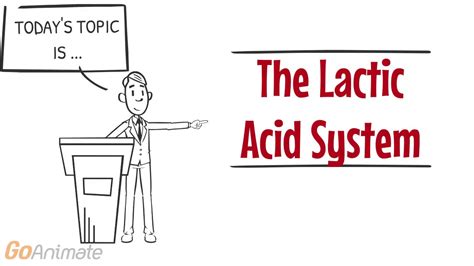 The Lactic Acid System - YouTube