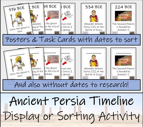 Ancient Persia Timeline Display Research and Sorting Activity | Teaching Resources