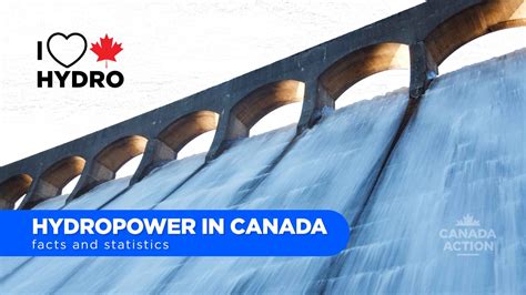 Hydropower in Canada: 15 Facts - Canada Action