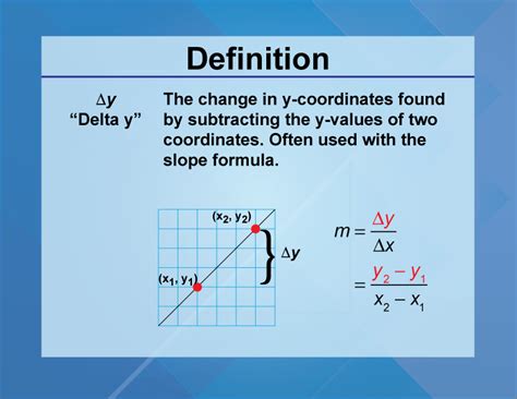 Definition--Slope Concepts--Delta y | Media4Math