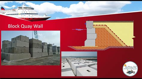 Marine - Berthing Structures (Quay walls) Block Quay Wall - YouTube