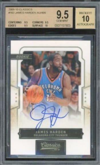 James Harden Rookie Card Checklist - 14 Best Cards to Own