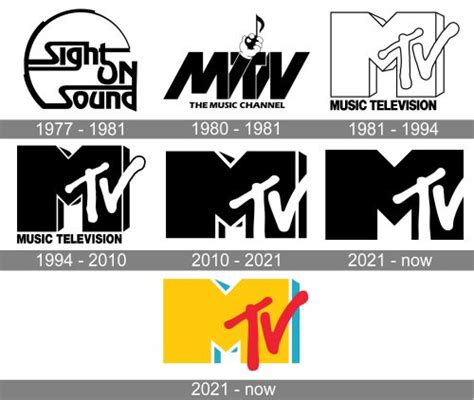 MTV Logo and symbol, meaning, history, PNG, brand