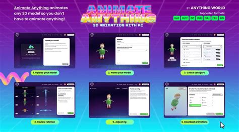 Animate Anything - AI-Powered 3D Rigging - Easy With AI