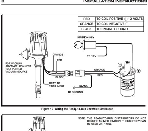 Points Distributor Wiring Diagram For Chevy