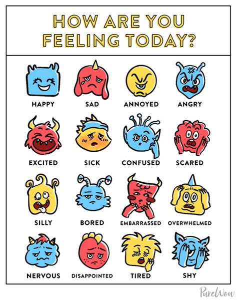 How a Feelings Chart for Kids Can Help Your Child - PureWow