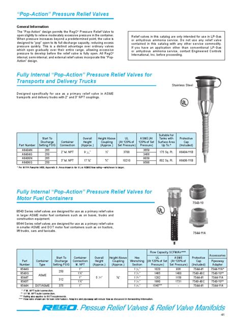 PSV PDF | PDF | Valve | Mechanical Engineering