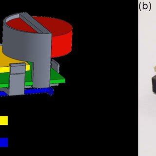 (a) Drawing with the parts of the robot. (b) Photograph of the ...