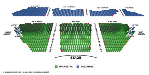 Winter Garden Theatre Broadway Seating Charts