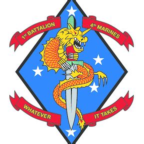 1st Battalion 4th Marine Regiment USMC1st Battalion 4th Marine Regiment USMC logo vector