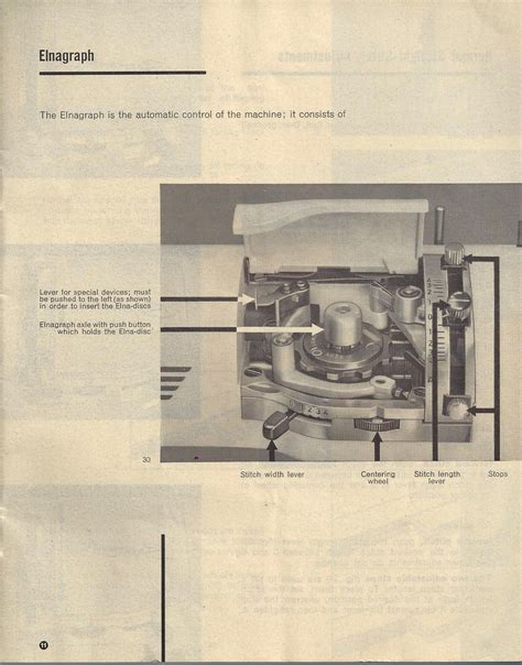 Elna Supermatic Sewing Machine Instruction Manual Elna - Etsy