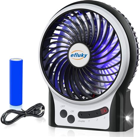 Battery Operated Fan Light Combo - Blog Curry