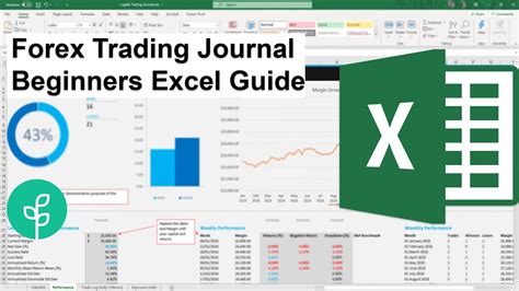 #1 Forex Trading Journal Spreadsheet - Excel Template - FX Newest