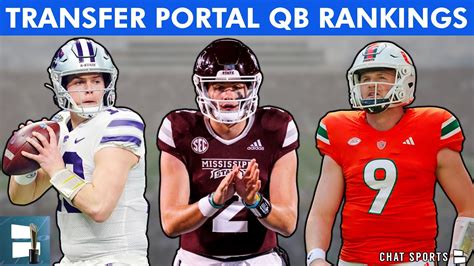 College Football Transfer Portal: Top QBs Entering CFB FREE AGENCY Ft ...