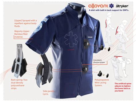 44 best images about Paramedic Uniform on Pinterest