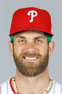 Bryce Harper Stats, Age, Position, Height, Weight, Fantasy & News ...