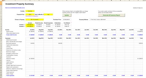 Rental Cash Flow Spreadsheet Spreadsheet Downloa rental cash flow ...