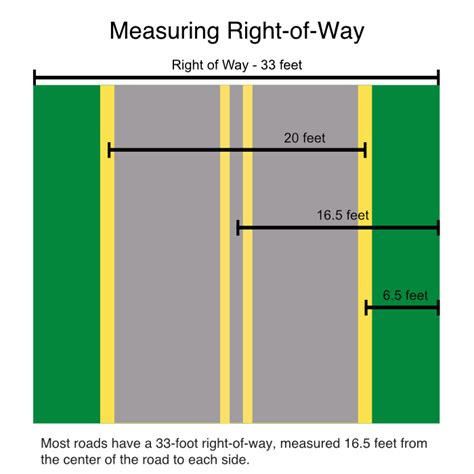 Maintaining local roads, street signs, township buildings and parks are the work of the Upper ...