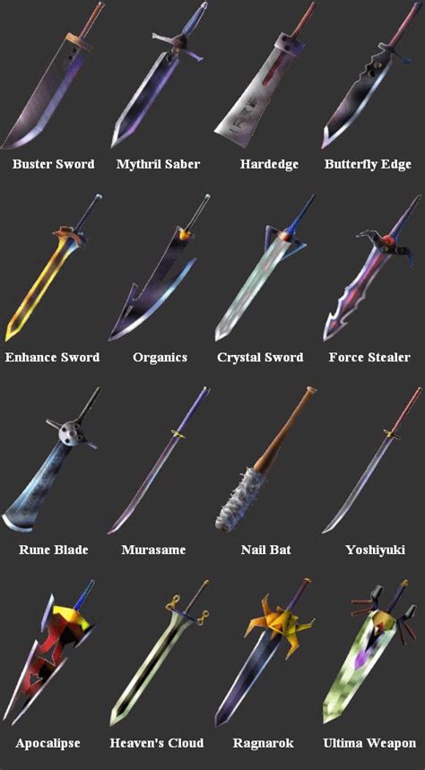 All of Cloud Strife's Weapons : r/FinalFantasy