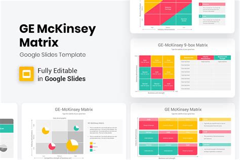 GE McKinsey Matrix Google Slides Template | Nulivo Market