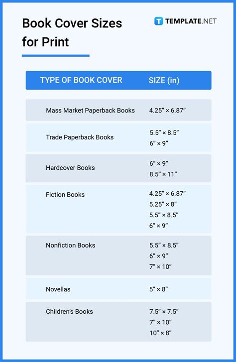 Book Cover Size - Dimension, Inches, mm, cms, Pixels