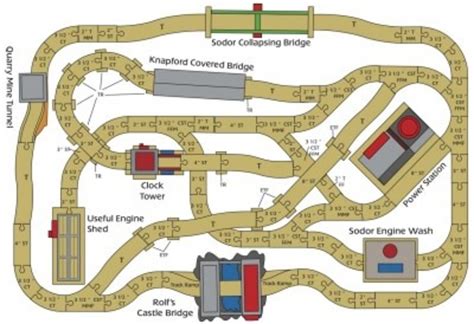 Tomy Train Track Layouts - alter playground