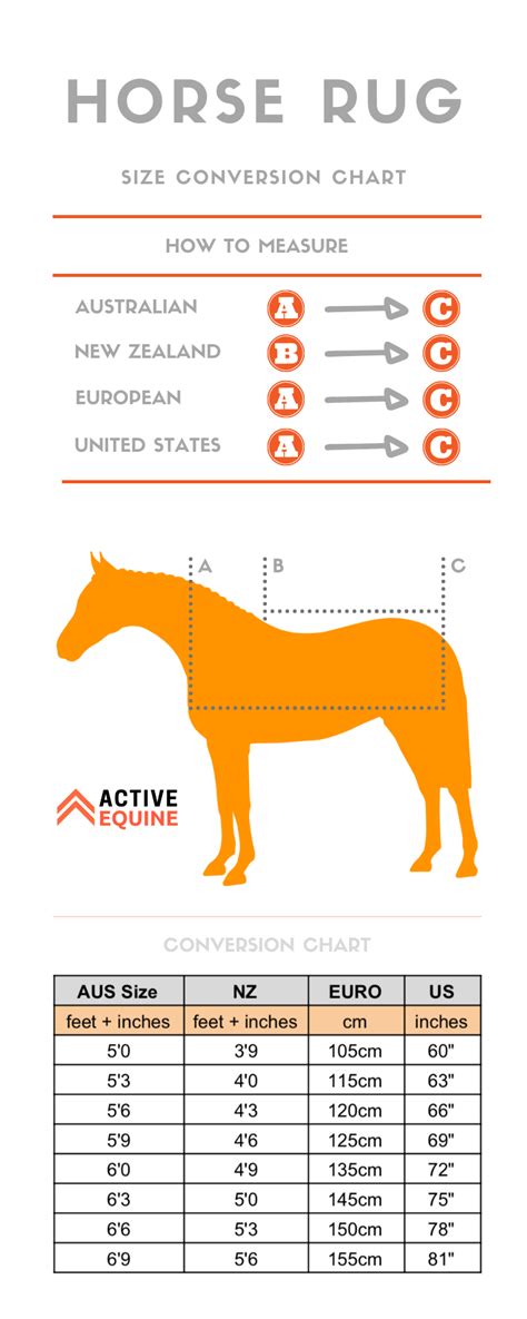 Rug Size Chart For Horses + BONUS Fit Tips – Active Equine