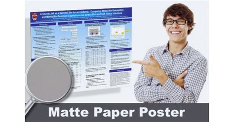 Matte Paper Poster Printing | Free Shipping and Print Same Day | Scientific Fabric Poster Printing