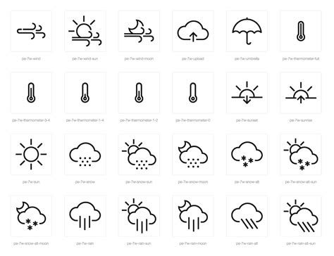 Free Weather Icons Font Set