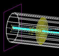 2: Particle beam origin at source plane. A beam of a small number of ...