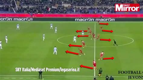 Coaching Analysis: Tactical analysis of different kick-off strategies