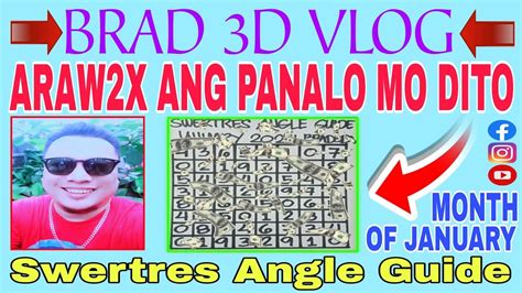 SWERTRES ANGLE GUIDE SA BUWAN NG JANUARY ( Jan.04, 2024 ) #brad3dvlog ...