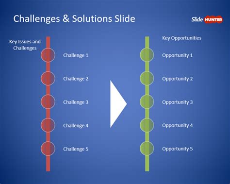 Free Free Challenges and Opportunities PowerPoint Template - Free PowerPoint Templates ...