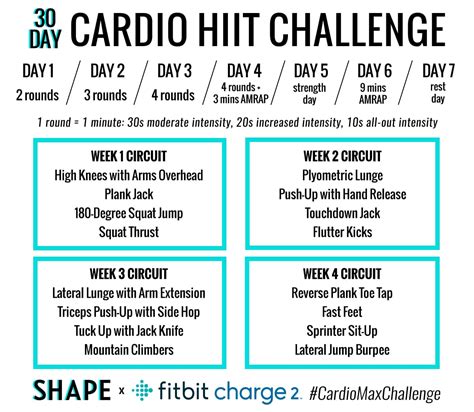 HIIT Cardio: A 30 Day Challenge | Lexington Athletic Club