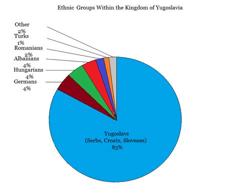 ethnic makeup of italy | Makeupview.co