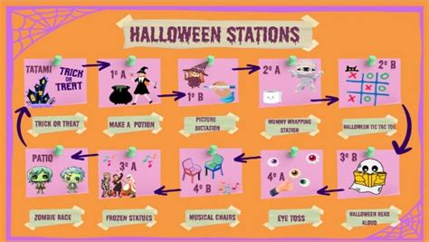 Halloween Stations