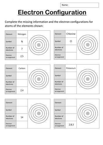 Electron configuration task by Quartermaster | Teaching Resources