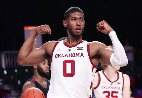 Oklahoma Sooners Basketball 2018-19 Season Review