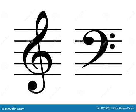 C Major Scale Bass Clef