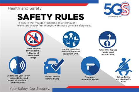 Security & Safety Tips – 5G Security Inc. | Security Solutions Provider ...