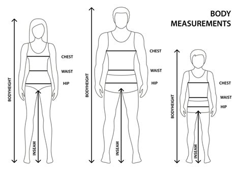 length measurement clothes | Dresses Images 2022