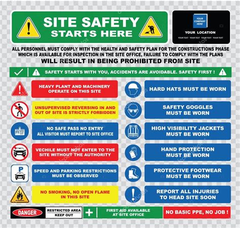 Industrial, construction site safety signs — Stock Vector ...