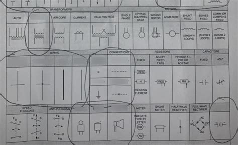 Electrical Schematic Symbols 1 Diagram | Quizlet