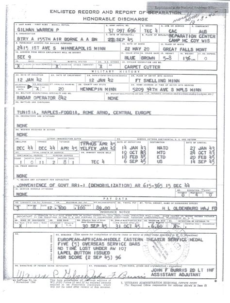 Using Military Service Records to Research Your Family History | My Military Service Records