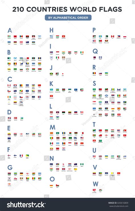 Set Flat World Flags By Alphabetical Stock Vector 643616809 - Shutterstock